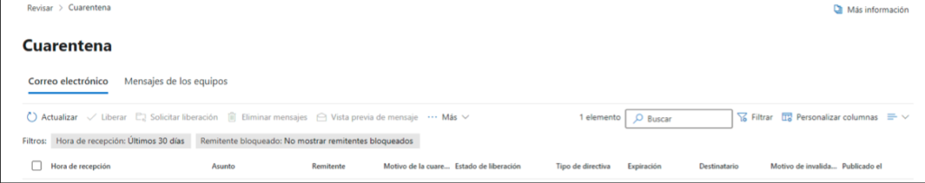 imagen correos en cuarentena